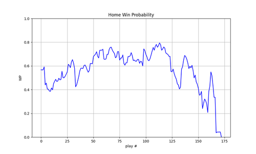 2025 19 SF PHI wp.png