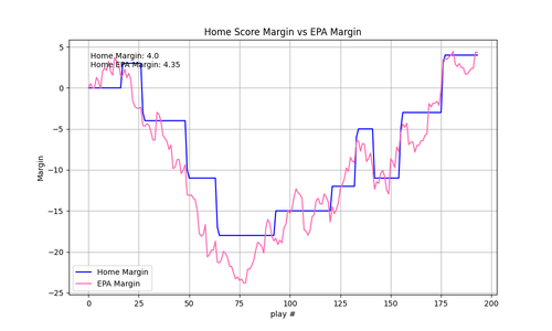 2025 19 GB CHI epa.png