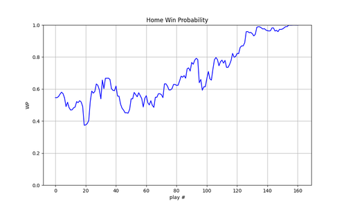 2025 19 LAC NE wp.png