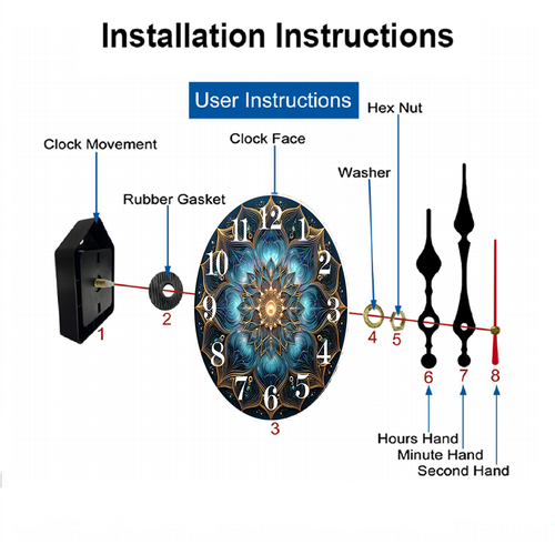 生产图+效果图模版更新 副本 1.png