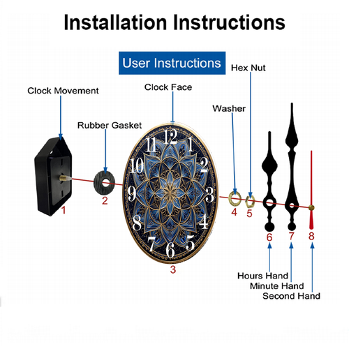 生产图+效果图模版更新 副本 3.png