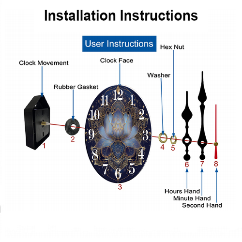 生产图+效果图模版更新 副本 5.png
