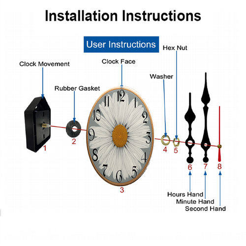 生产图+效果图模版更新 副本 32.png