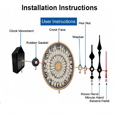 生产图+效果图模版更新 副本 31.png