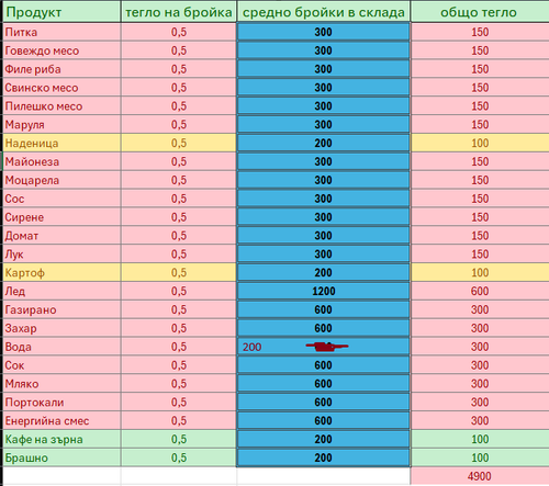 mspaint y0xA6iMxTE.png