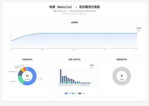 overview 283 1768178711426.png