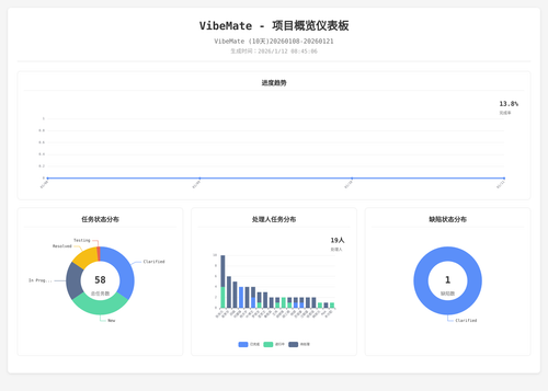 overview 119 1768178712021.png