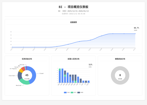 overview 25 1768178712344.png