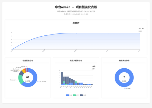 overview 70 1768178710773.png