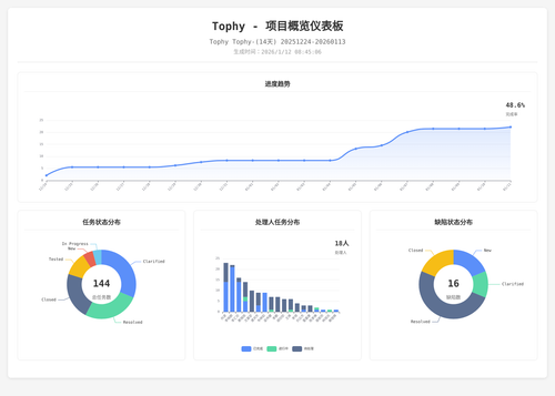 overview 400 1768178711733.png