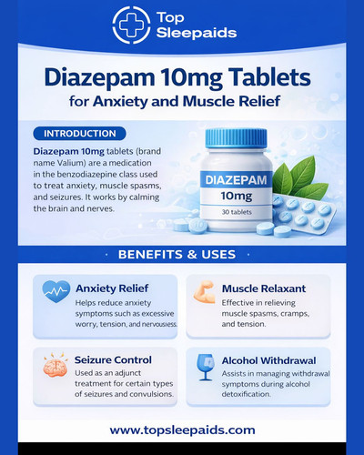 Diazepam 10mg Tablets for Anxiety and Muscle Relief.jpg