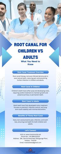 Root Canal for Children vs Adults: What You Need to Know.jpg