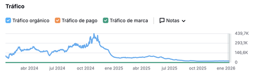 Screenshot 2026 01 12 at 21.23.12.png