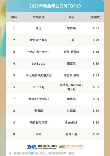 img 17682746900337b847a88d7e0b8448036d381e7abb311c22f647f6c16d5ca8bbad88a4e2cccdf edit 6897809893218.jpg