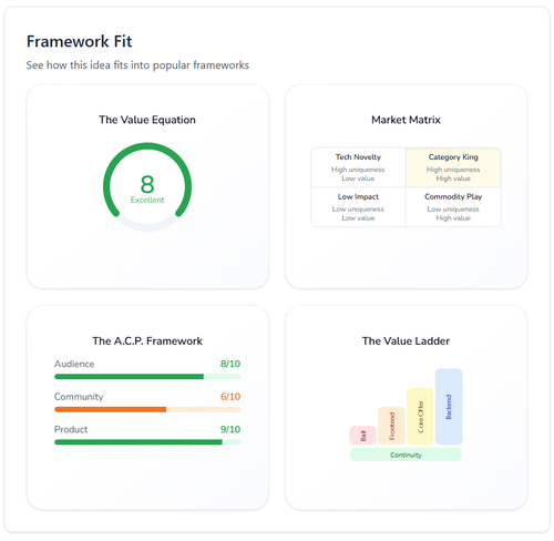 framework fit.png