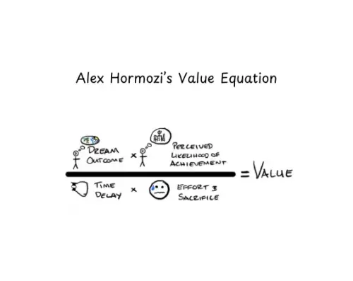 alex harmozi value equation.webp
