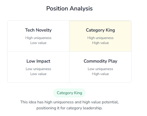 position analysis.png