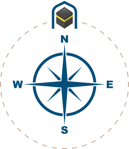 qibla img.png