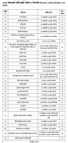 প্রাথমিক ও গণশিক্ষা মন্ত্রণালয় ছুটির তালিকা ২০২৬.jpg