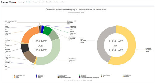 G YlsIhWgAAU tg?format=jpg.jpg