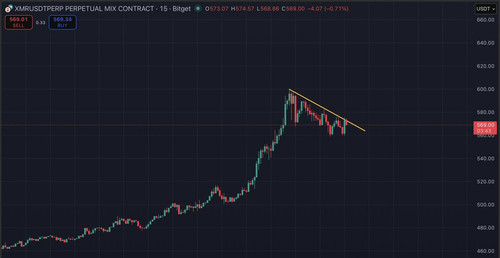 G cw9wtW0AAw60X?format=jpg.jpg