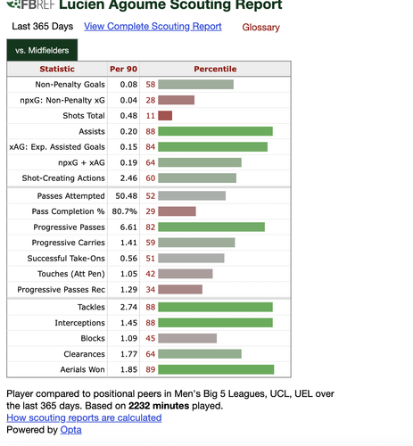 Screenshot 2026 01 13 at 01.06.32.png