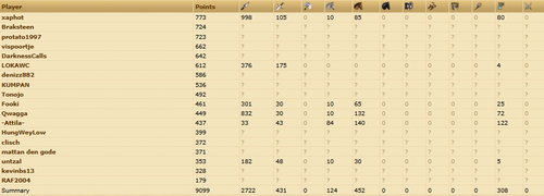 260112troops.png