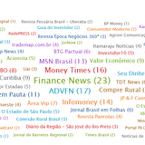01 Nuvem de veículos (Top 100) (1)