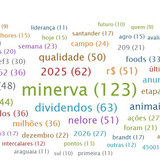 02 Nuvem de títulos (Top 100) (1)