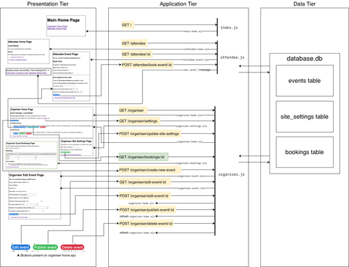 Untitled Diagram 1.png