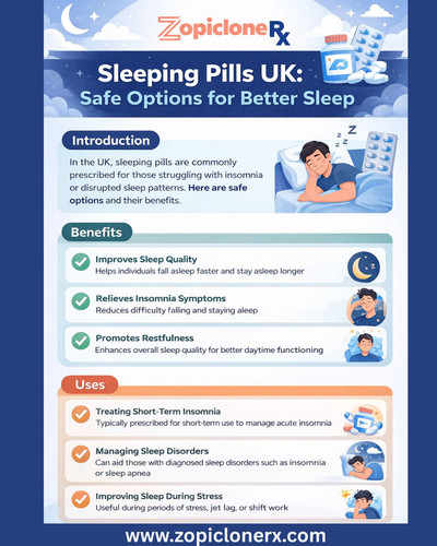 Sleeping Pills UK Safe Options for Better Sleep.jpg