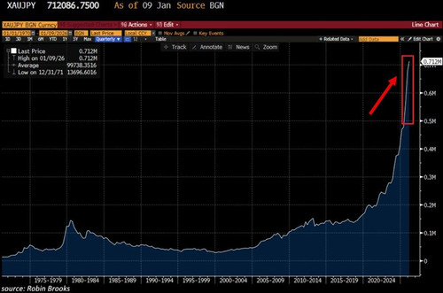 G egl7 XsAApvZL?format=jpg.jpg