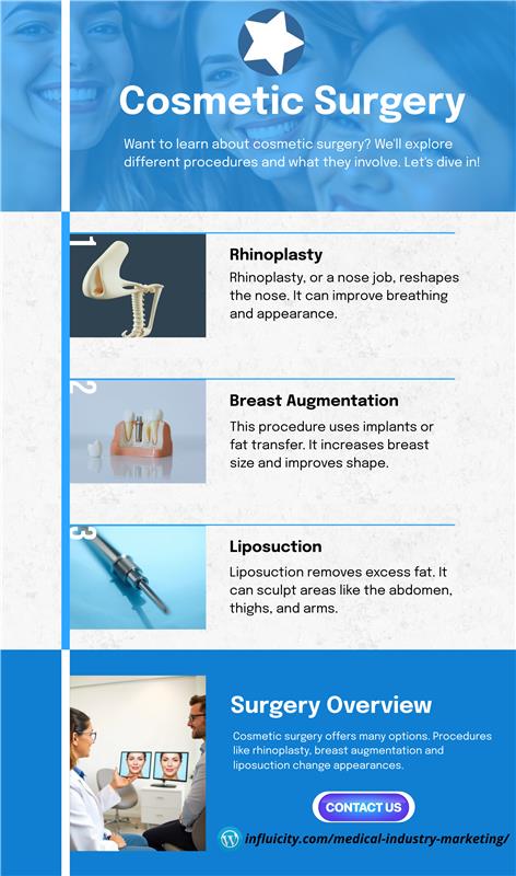 Cosmetic Surgery.jpg