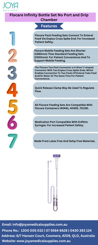 Flocare Infinity Bottle Set–No Port and Drip Chamber Joya Medical Supplies.jpg