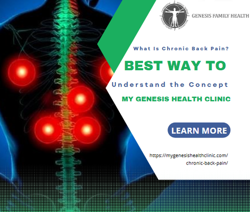 What Is Chronic Back Pain.png