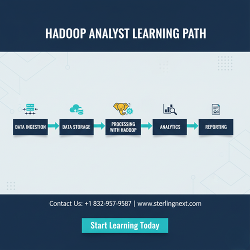 big data hadoop analyst corporate banner.png.png