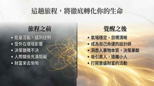 尋龍覺醒 複訓.png