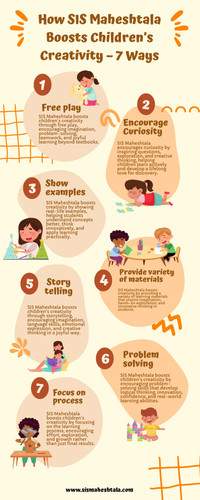 Saini International School, Maheshtala – A Leading CBSE School for Holistic Education.jpg