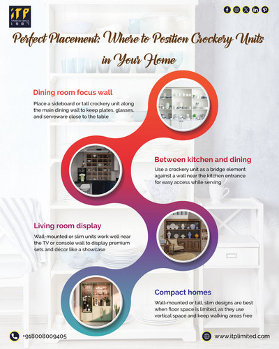 Perfect Placement for Crockery Units in Your Home | ITP Ltd.jpg
