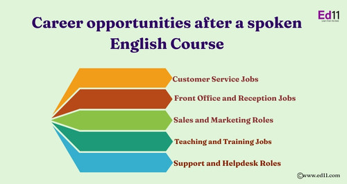 Customer Service Jobs (4).jpg