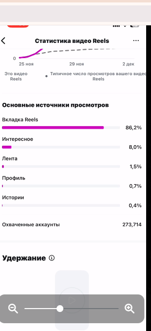 охваты.png