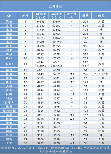 Screenshot 20251202 004232 com lofter android PostDetailActivity.jpg