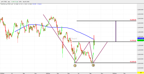 G2B 0R9WoAAUNCe?format=png.png