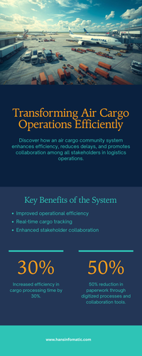 air cargo community system (2).2