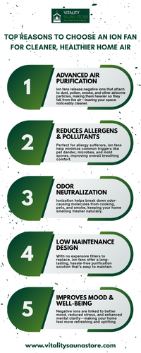 Top Reasons to Choose an Ion Fan for Cleaner, Healthier Home Air.png