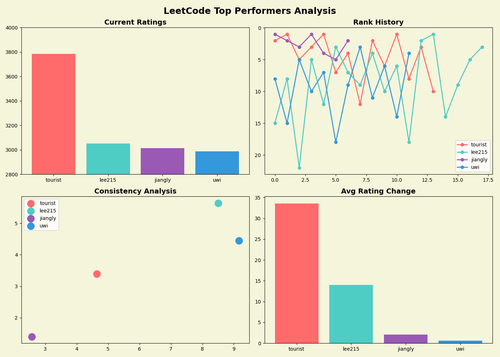 chart.png