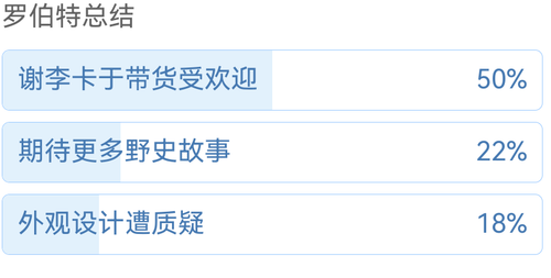 Screenshot 20251202 133054 com.sina.weibo.png