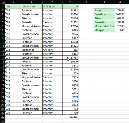 2025 12 02 09 25 43 Classeur1 Excel.png