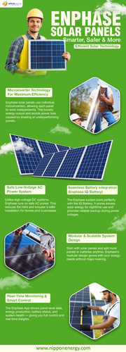 Enphase Solar Panels – Smarter, Safer & More Efficient Solar Technology.jpg