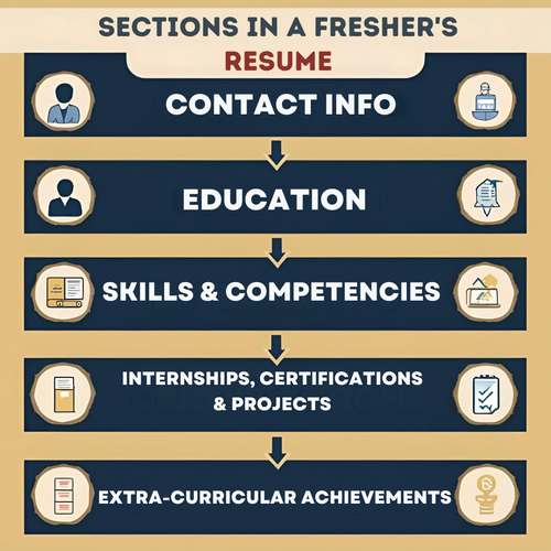 ats resume review tool, resume ats analysis, ats resume feedback tool (2).png